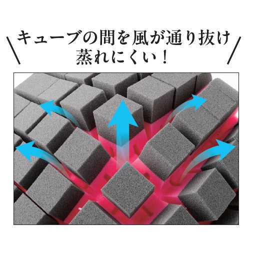 無重力枕 The Cubes ザ・キューブス Mサイズ 高さ10cm – トモノテ by