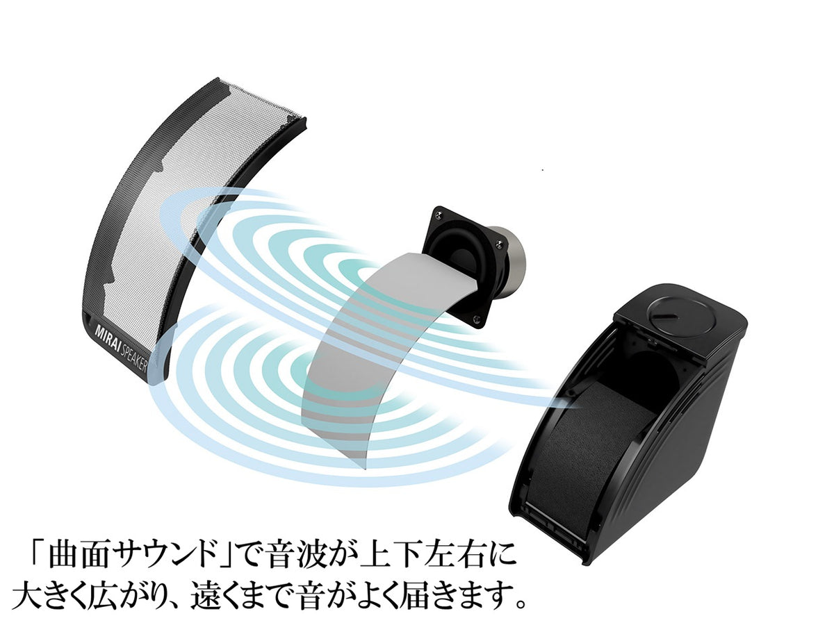ミライスピーカー – トモノテ by@主婦の友