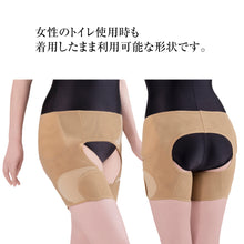 画像をギャラリービューアに読み込む, 接骨院の先生が監修した股関節ベルト（両足用）