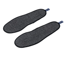 画像をギャラリービューアに読み込む, コウノエベルト　パワーインソール