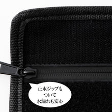 画像をギャラリービューアに読み込む, 防災用 耐火・耐水バッグS・M・Lセット