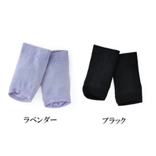 画像をギャラリービューアに読み込む, うるおす かかとカバー／ケアソク