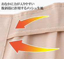 画像をギャラリービューアに読み込む, 薄くても腰をしっかり支えるコルセット