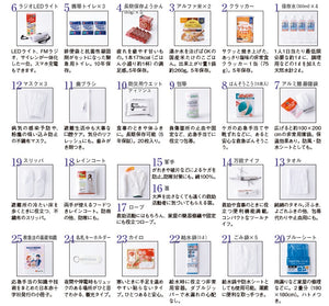 ゆうゆう商店オリジナル　防災グッズ25inリュック（グレー）
