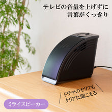 画像をギャラリービューアに読み込む, ミライスピーカー