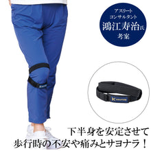 画像をギャラリービューアに読み込む, コウノエベルト　膝用